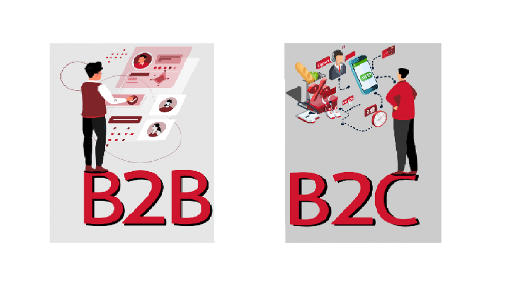 بازاریابی B2B , B2C